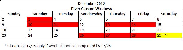 White Salmon River Closure Dates
